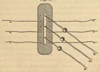 An illustration from The American journal of the medical sciences (1827)