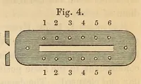 Picture 7 of 15 from The American journal of the medical sciences (1827), leaf 77