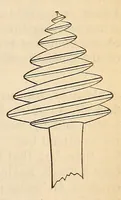 An illustration from The American journal of the medical sciences (1827)