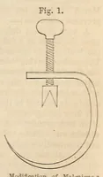 Picture 6 of 11 from The American journal of the medical sciences (1827), leaf 315