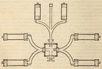 Picture 11 of 11 from The American journal of the medical sciences (1827), leaf 426