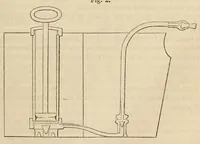 An illustration from The American journal of the medical sciences (1827)