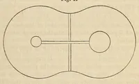 An illustration from The American journal of the medical sciences (1827)