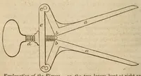 An illustration from The American journal of the medical sciences (1827)