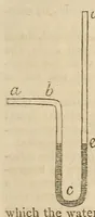 Picture 6 of 6 from The American journal of the medical sciences (1827), leaf 497
