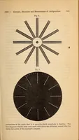 Picture 6 of 17 from The American journal of the medical sciences (1827), leaf 127
