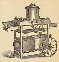 Picture 7 of 17 from The American journal of the medical sciences (1827), leaf 141