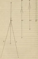 An illustration from The American journal of the medical sciences (1827)