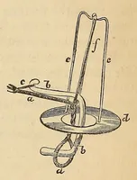Picture 16 of 17 from The American journal of the medical sciences (1827), leaf 413