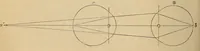 Picture 13 of 17 from The American journal of the medical sciences (1827), leaf 344