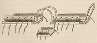 Picture 9 of 14 from The American journal of the medical sciences (1827), leaf 141