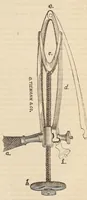 An illustration from The American journal of the medical sciences (1827)