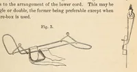 Picture 10 of 16 from The American journal of the medical sciences (1827), leaf 365