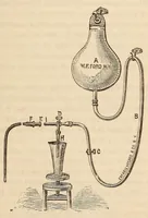 An illustration from The American journal of the medical sciences (1827)