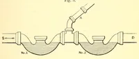 Picture 9 of 17 from The American journal of the medical sciences (1827), leaf 145