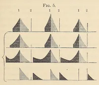 An illustration from The American journal of the medical sciences (1827)