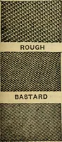 Picture 36 of 328 from American machinists' handbook and dictionary of shop terms : a reference book of machine shop and drawing room data, methods and definitions (1914), leaf 108