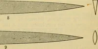 Picture 38 of 328 from American machinists' handbook and dictionary of shop terms : a reference book of machine shop and drawing room data, methods and definitions (1914), leaf 110