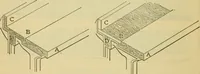Picture 39 of 328 from American machinists' handbook and dictionary of shop terms : a reference book of machine shop and drawing room data, methods and definitions (1914), leaf 113