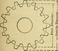 Picture 41 of 328 from American machinists' handbook and dictionary of shop terms : a reference book of machine shop and drawing room data, methods and definitions (1914), leaf 122