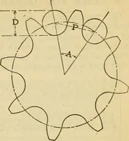 Picture 55 of 328 from American machinists' handbook and dictionary of shop terms : a reference book of machine shop and drawing room data, methods and definitions (1914), leaf 148