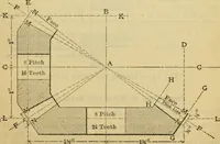 An illustration from American machinists' handbook and dictionary of shop terms : a reference book of machine shop and drawing room data, methods and definitions (1914)
