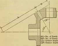Picture 58 of 328 from American machinists' handbook and dictionary of shop terms : a reference book of machine shop and drawing room data, methods and definitions (1914), leaf 151