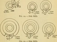 Picture 64 of 328 from American machinists' handbook and dictionary of shop terms : a reference book of machine shop and drawing room data, methods and definitions (1914), leaf 176