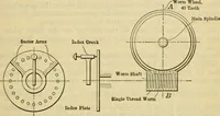 Picture 69 of 328 from American machinists' handbook and dictionary of shop terms : a reference book of machine shop and drawing room data, methods and definitions (1914), leaf 198