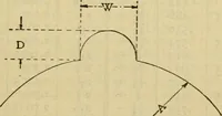 Picture 73 of 328 from American machinists' handbook and dictionary of shop terms : a reference book of machine shop and drawing room data, methods and definitions (1914), leaf 228