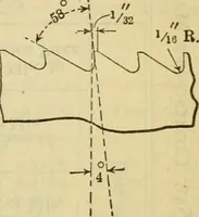 An illustration from American machinists' handbook and dictionary of shop terms : a reference book of machine shop and drawing room data, methods and definitions (1914)