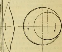 Picture 79 of 328 from American machinists' handbook and dictionary of shop terms : a reference book of machine shop and drawing room data, methods and definitions (1914), leaf 243
