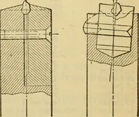 An illustration from American machinists' handbook and dictionary of shop terms : a reference book of machine shop and drawing room data, methods and definitions (1914)