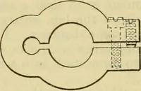 Picture 85 of 328 from American machinists' handbook and dictionary of shop terms : a reference book of machine shop and drawing room data, methods and definitions (1914), leaf 263
