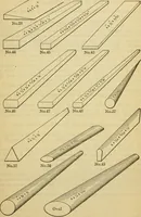 Picture 88 of 328 from American machinists' handbook and dictionary of shop terms : a reference book of machine shop and drawing room data, methods and definitions (1914), leaf 272