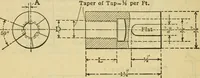Picture 92 of 328 from American machinists' handbook and dictionary of shop terms : a reference book of machine shop and drawing room data, methods and definitions (1914), leaf 277