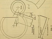 Picture 93 of 328 from American machinists' handbook and dictionary of shop terms : a reference book of machine shop and drawing room data, methods and definitions (1914), leaf 279