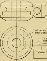 Picture 96 of 328 from American machinists' handbook and dictionary of shop terms : a reference book of machine shop and drawing room data, methods and definitions (1914), leaf 281