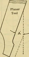 Picture 97 of 328 from American machinists' handbook and dictionary of shop terms : a reference book of machine shop and drawing room data, methods and definitions (1914), leaf 282