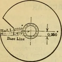 Picture 100 of 328 from American machinists' handbook and dictionary of shop terms : a reference book of machine shop and drawing room data, methods and definitions (1914), leaf 285