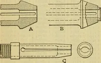Picture 101 of 328 from American machinists' handbook and dictionary of shop terms : a reference book of machine shop and drawing room data, methods and definitions (1914), leaf 289