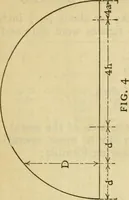 Picture 103 of 328 from American machinists' handbook and dictionary of shop terms : a reference book of machine shop and drawing room data, methods and definitions (1914), leaf 296