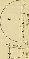 Picture 104 of 328 from American machinists' handbook and dictionary of shop terms : a reference book of machine shop and drawing room data, methods and definitions (1914), leaf 296