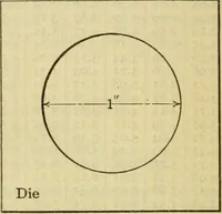 Picture 108 of 328 from American machinists' handbook and dictionary of shop terms : a reference book of machine shop and drawing room data, methods and definitions (1914), leaf 299