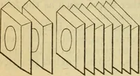 An illustration from American machinists' handbook and dictionary of shop terms : a reference book of machine shop and drawing room data, methods and definitions (1914)