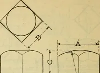 An illustration from American machinists' handbook and dictionary of shop terms : a reference book of machine shop and drawing room data, methods and definitions (1914)