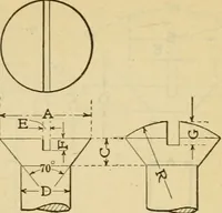 Picture 130 of 328 from American machinists' handbook and dictionary of shop terms : a reference book of machine shop and drawing room data, methods and definitions (1914), leaf 316