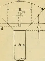 Picture 131 of 328 from American machinists' handbook and dictionary of shop terms : a reference book of machine shop and drawing room data, methods and definitions (1914), leaf 317