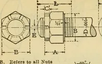 Picture 143 of 328 from American machinists' handbook and dictionary of shop terms : a reference book of machine shop and drawing room data, methods and definitions (1914), leaf 335