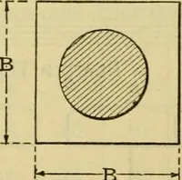 Picture 148 of 328 from American machinists' handbook and dictionary of shop terms : a reference book of machine shop and drawing room data, methods and definitions (1914), leaf 337